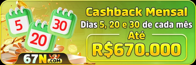 BetVision Slot