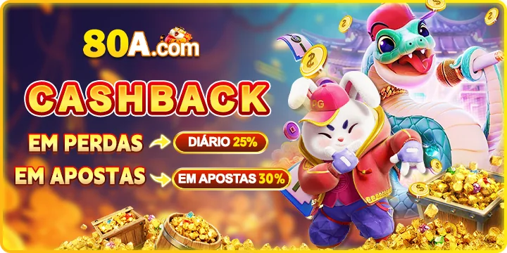 TAYA888 Casino: Login e Cadastro